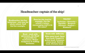 headteacher captain of school ship